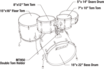 Tama Imperialstar 5 Piece Drum Set - Hairline Black 2