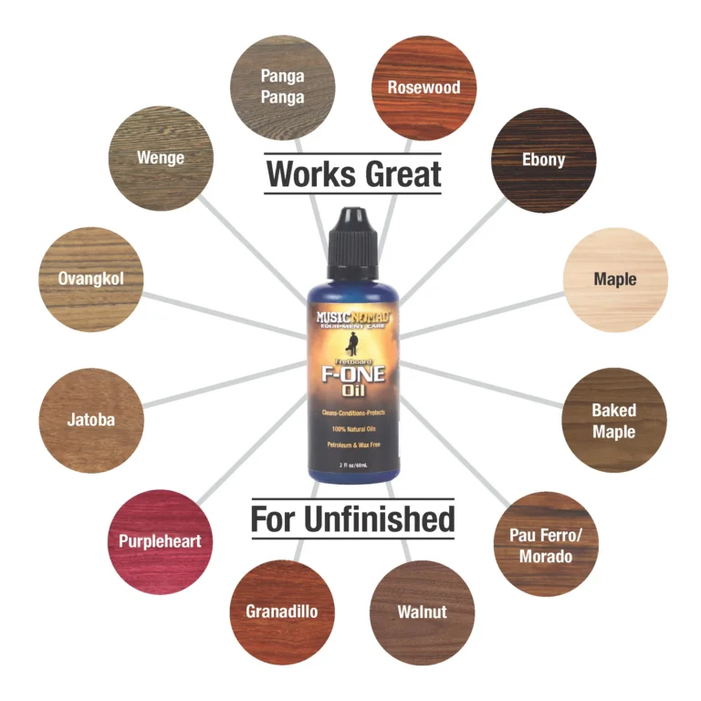 Music Nomad Premium Guitar Care System - 5 Piece Kit 5