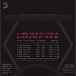 D'Addario NYXL Nickel Wound 9-42 Electric Guitar Strings - Super Light 3